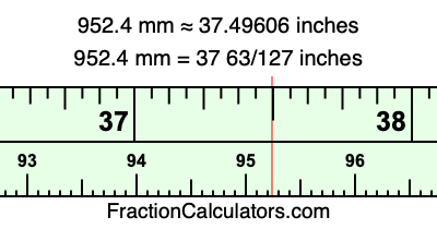 952.4 mm in inches