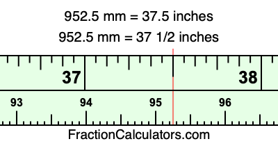 952.5 mm in inches