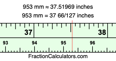 953 mm in inches