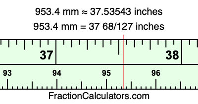 953.4 mm in inches
