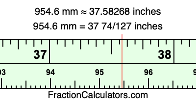954.6 mm in inches