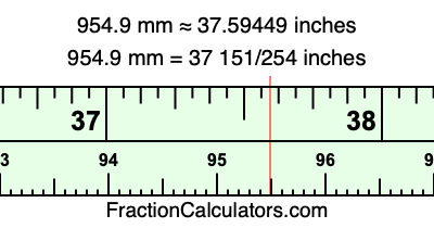 954.9 mm in inches