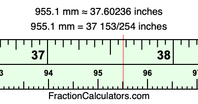 955.1 mm in inches