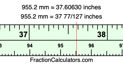 955.2 mm in inches