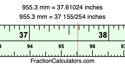 955.3 mm in inches