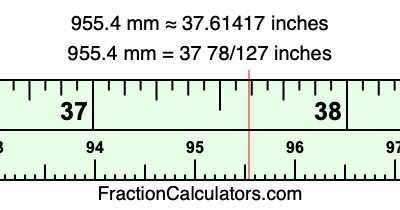 955.4 mm in inches