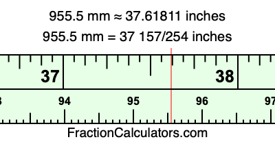 955.5 mm in inches