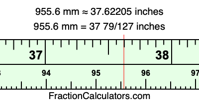 955.6 mm in inches