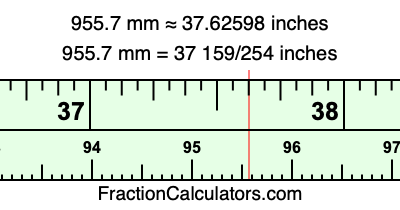 955.7 mm in inches