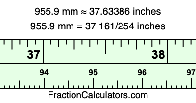 955.9 mm in inches