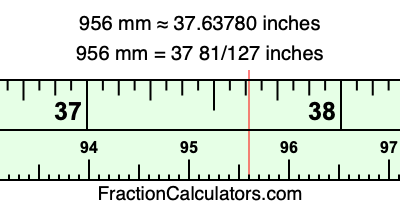 956 mm in inches