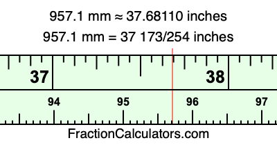 957.1 mm in inches
