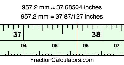 957.2 mm in inches