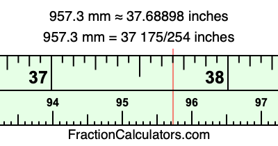 957.3 mm in inches
