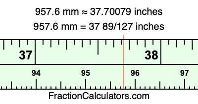957.6 mm in inches