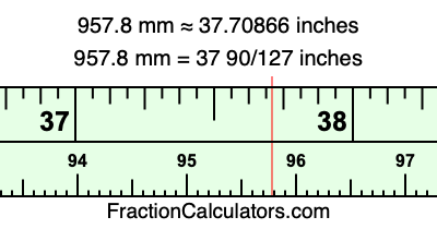 957.8 mm in inches