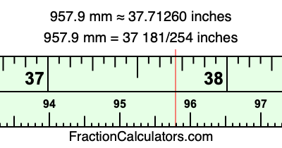 957.9 mm in inches
