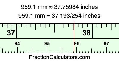 959.1 mm in inches