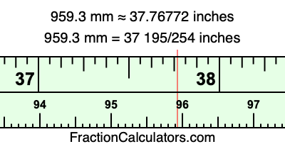 959.3 mm in inches