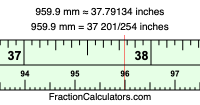 959.9 mm in inches