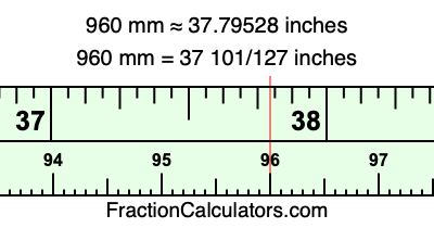 960 mm in inches