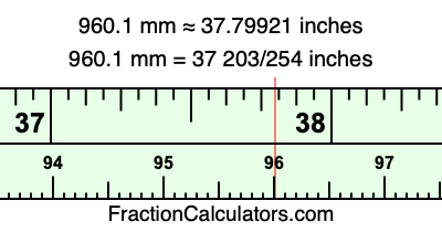 960.1 mm in inches