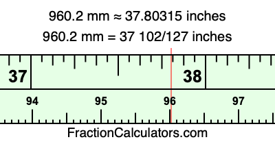 960.2 mm in inches