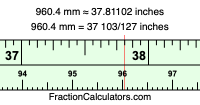 960.4 mm in inches