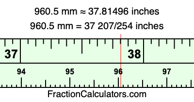 960.5 mm in inches