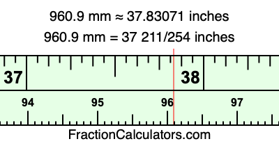960.9 mm in inches
