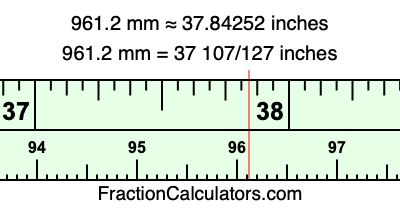 961.2 mm in inches