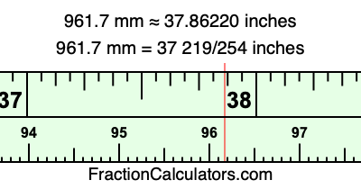 961.7 mm in inches