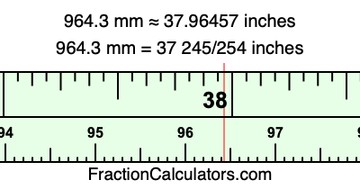 964.3 mm in inches