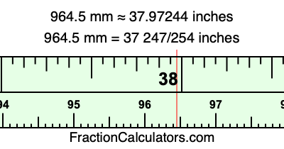 964.5 mm in inches