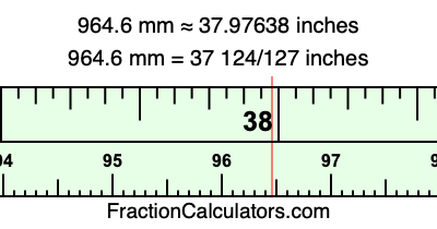 964.6 mm in inches