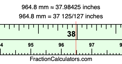 964.8 mm in inches