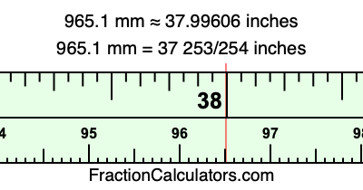 965.1 mm in inches