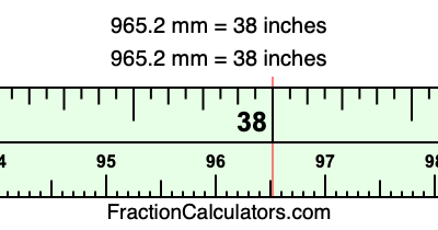 965.2 mm in inches