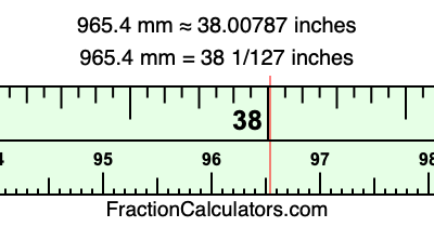 965.4 mm in inches