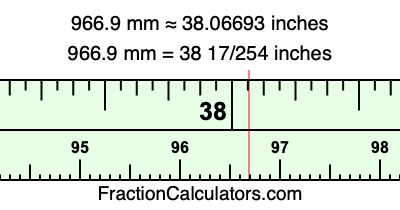 966.9 mm in inches