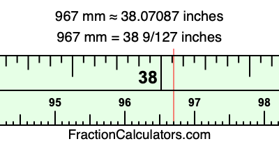 967 mm in inches