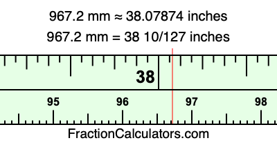 967.2 mm in inches