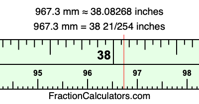 967.3 mm in inches
