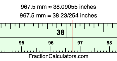 967.5 mm in inches