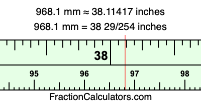 968.1 mm in inches