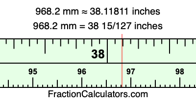 968.2 mm in inches