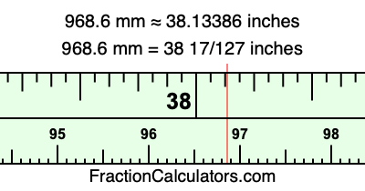 968.6 mm in inches