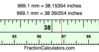 969.1 mm in inches