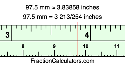 97.5 mm in inches