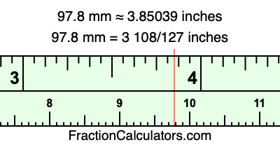 97.8 mm in inches